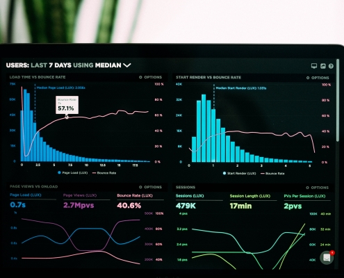 The Power of User-Generated Content
